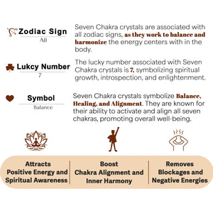 Seven Chakra Orgone Pyramid For Inner Harmony