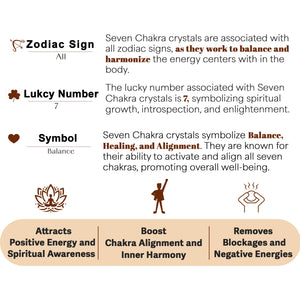 Seven Chakra Orgone Pyramid For Chakra Alignment