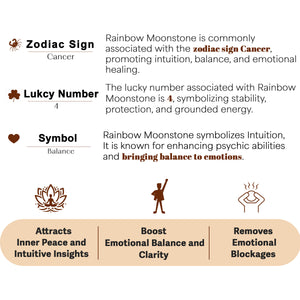 Rainbow Moonstone and Peridot Orgone Pyramid