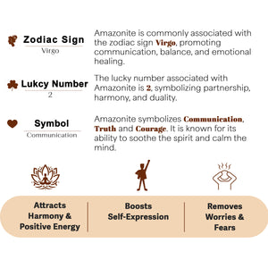 Amazonite Orgone Crystal Pyramid For Harmony