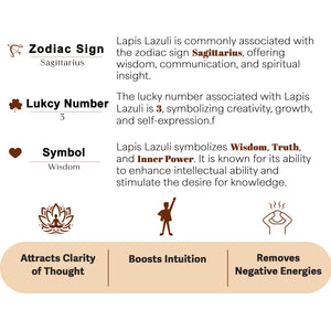 Lapis Lazuli and Citrine Orgone Crystal Pyramid