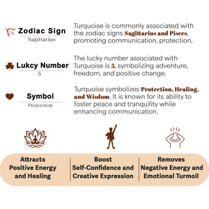 Turquoise, Black Tourmaline, and Green Onyx Orgone Pyramid