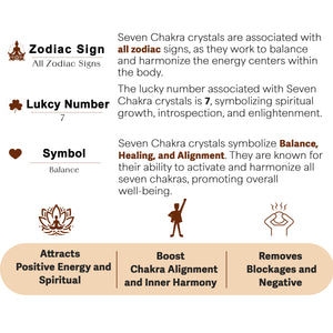 Green Aventurine and Rose Quartz Orgone Pyramid