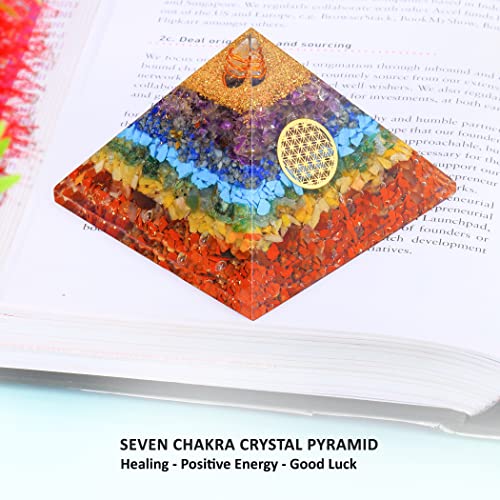 7 Chakra Orgonite Pyramid for Healing & Positive Energy