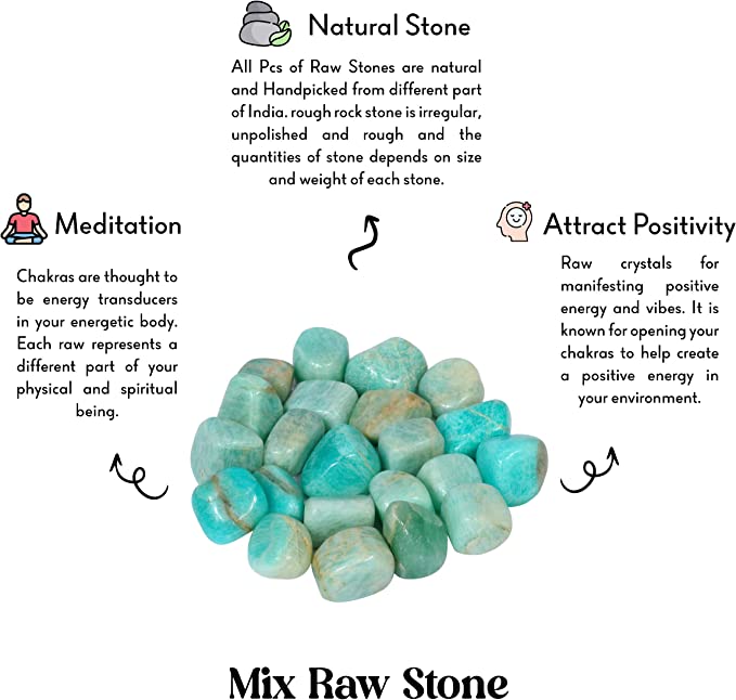 Amzonite Tumbled Stones for Healing
